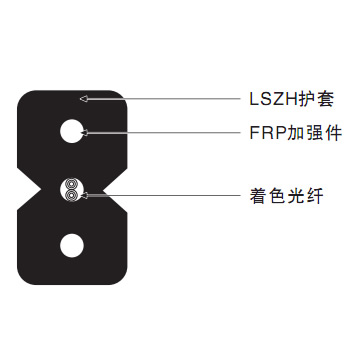 皮线光缆