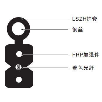 自承式皮线光缆 