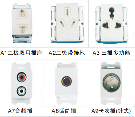地插120型功能配件大全